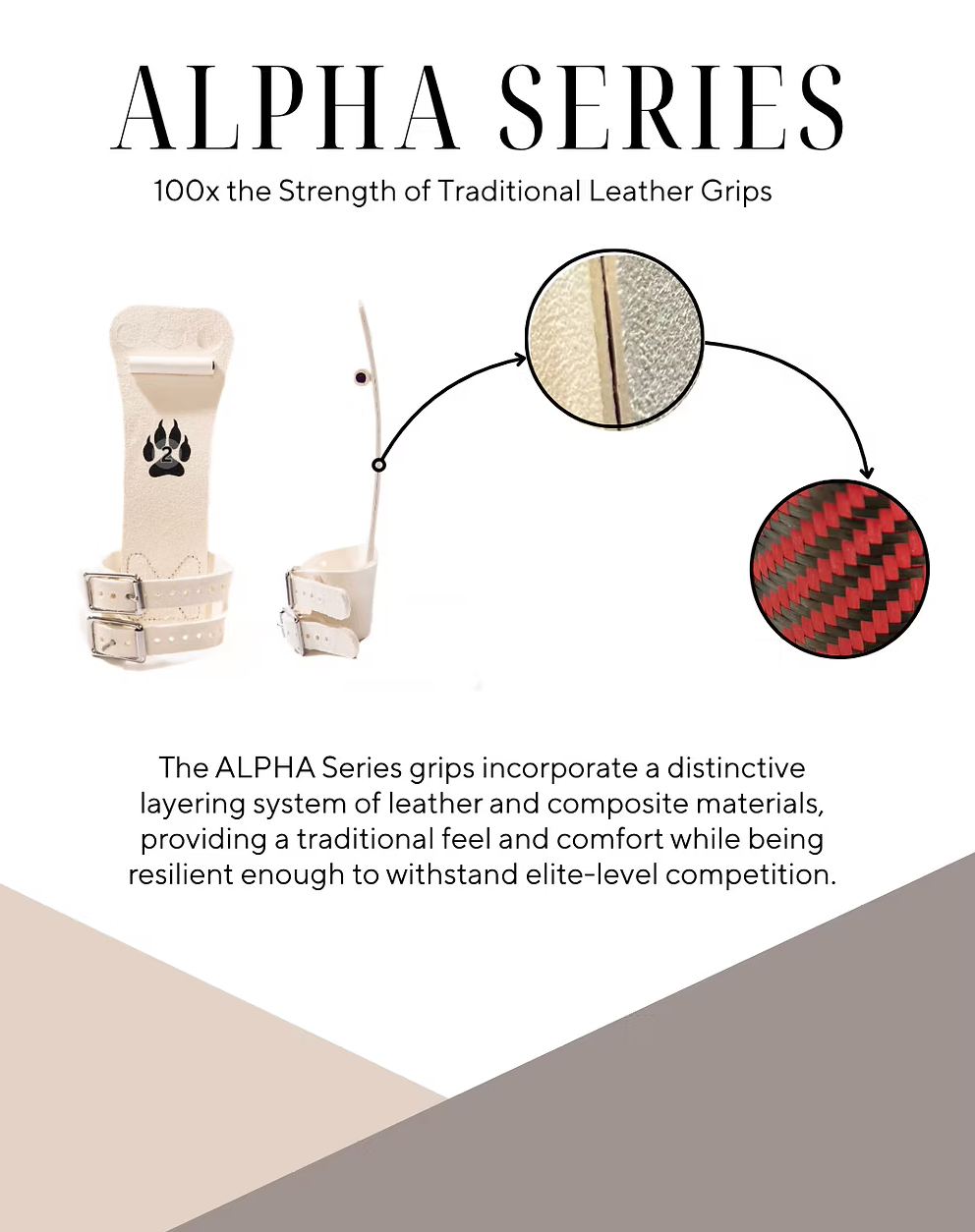 ALPHA - Women's Uneven Bar Gymnastics Grips - Double Buckle